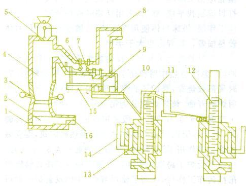 煉鉛用耐火材料介紹(圖2) 煉鉛用耐火材料介紹(圖2)